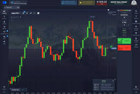 Forex Trading Pocket Option Your Guide to Success in the Forex Market Forex Trading Pocket Option Your Guide to Success in the Forex Market